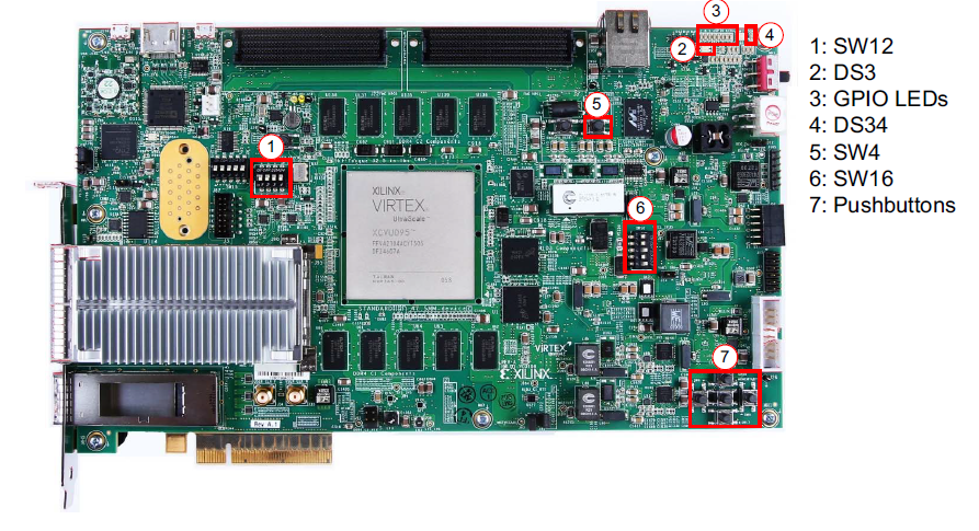 EK-U1-VCU108-G(图1)